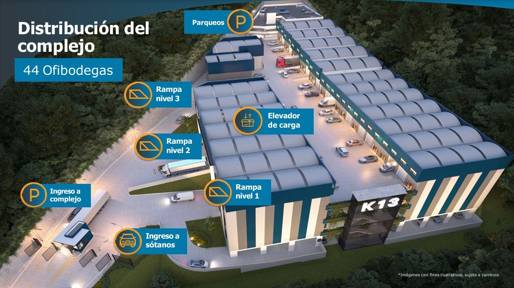 Ofibodega en venta en KM 13 CAES